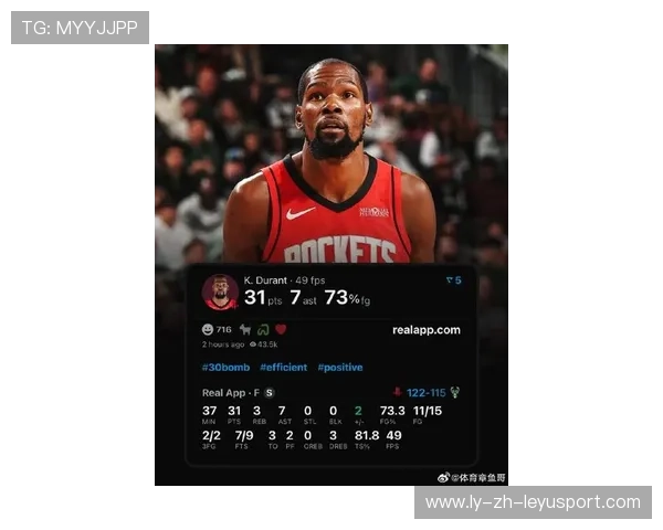 杜兰特得分能力：死神降临，无解进攻，杜兰特死神特效图片